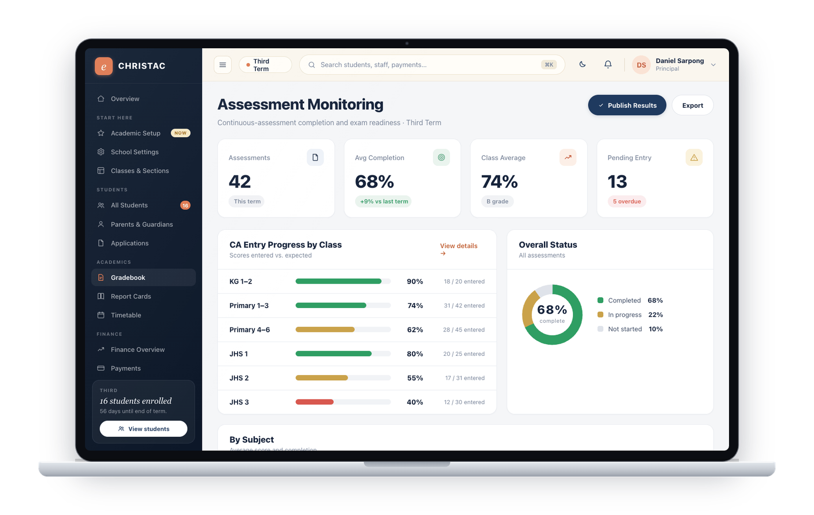 EduCore assessment monitoring